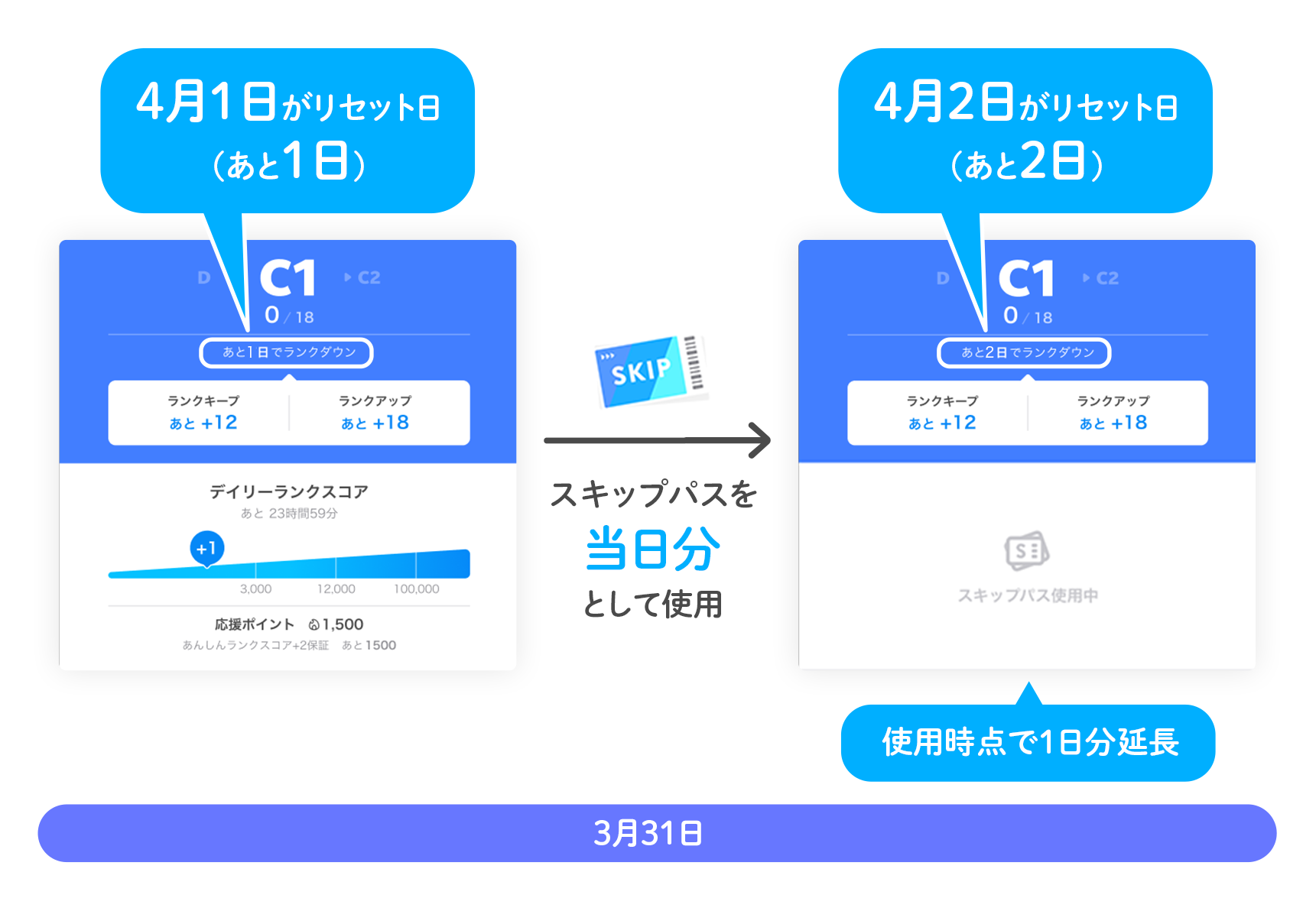 FAQ_配信_スキップパス_使用例_1.png