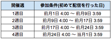 __________2021-08-25_12.24.29.png