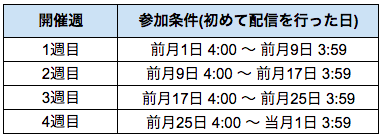 __1_3_5_7_8_10_12__31_________.png