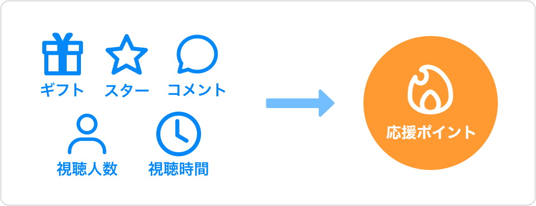 image_cheer_point_01.png