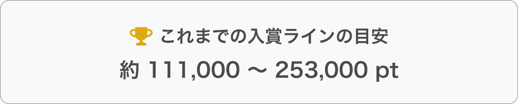 これまでの入賞ラインの目安.png