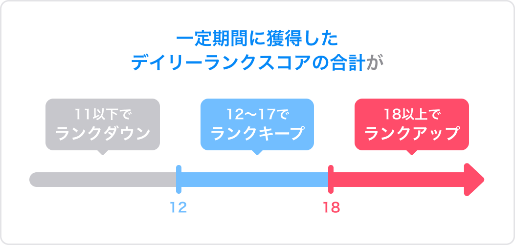 image_community_rank_02.png